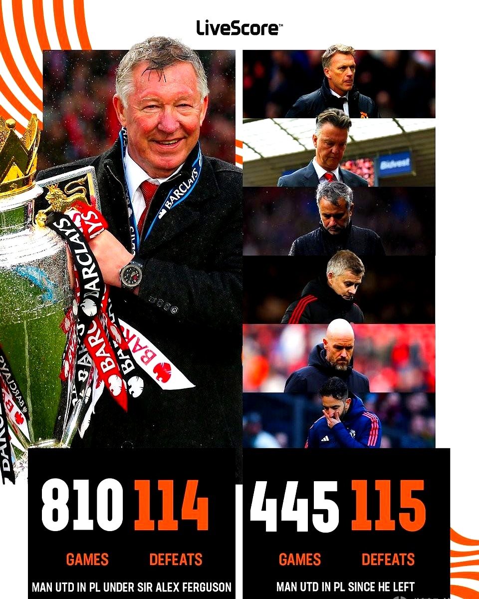 热刺遭遇两连平,争冠希望渐行渐远 热刺遭遇两连平,争冠希望渐行渐远