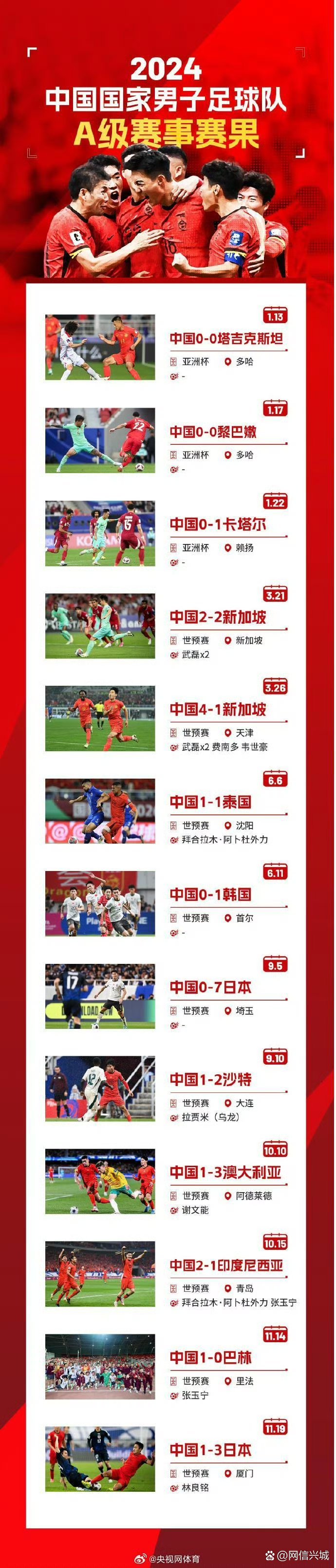 德信体育-中国足球联赛的重要场次回顾