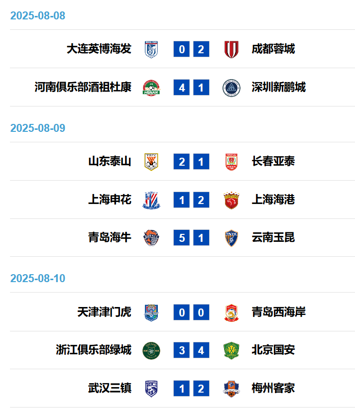 德信体育-国内足球联赛赛程赛果一览