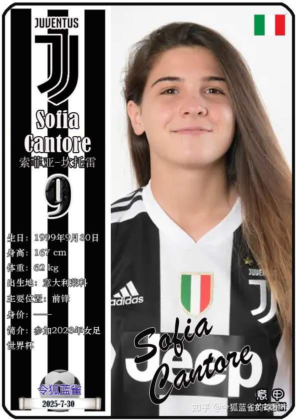 德信体育-欧洲女足锦标赛,意大利获得连胜