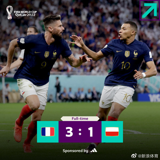 德信体育app下载-波兰大胜捷克,成功晋级