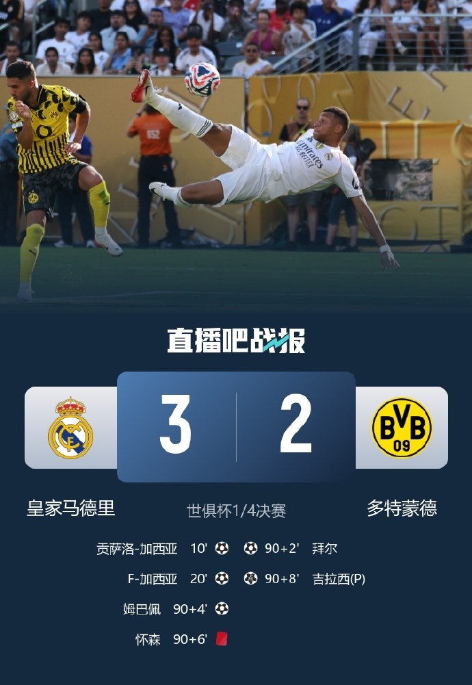 多特蒙德击败基辅迪纳摩,晋级前景看好 多特蒙德击败基辅迪纳摩,晋级前景看好