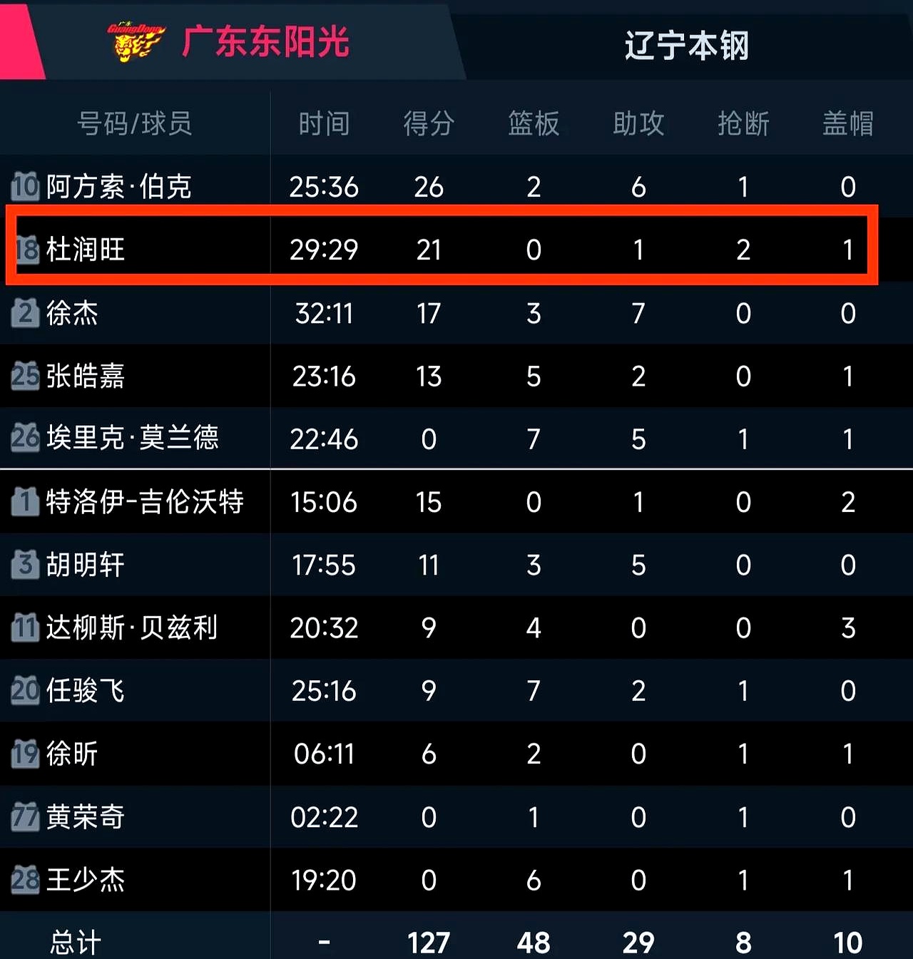 德信官网下载-热刺客场失利，积分榜节节败退